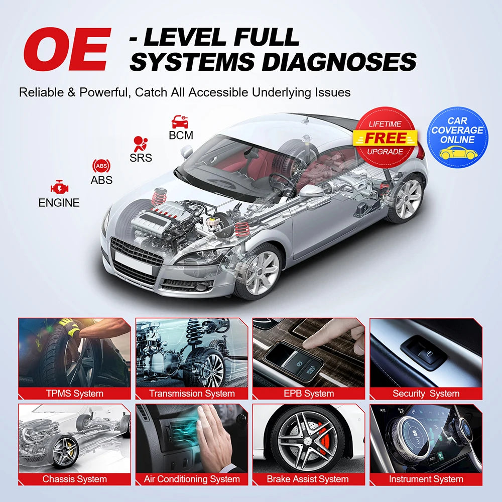 THINKCAR THINKTOOL MINI Professional Auto OBD2 Scanner Full System Clear Code Read 28 Reset Lifetime Free Car Diagnostic Tool