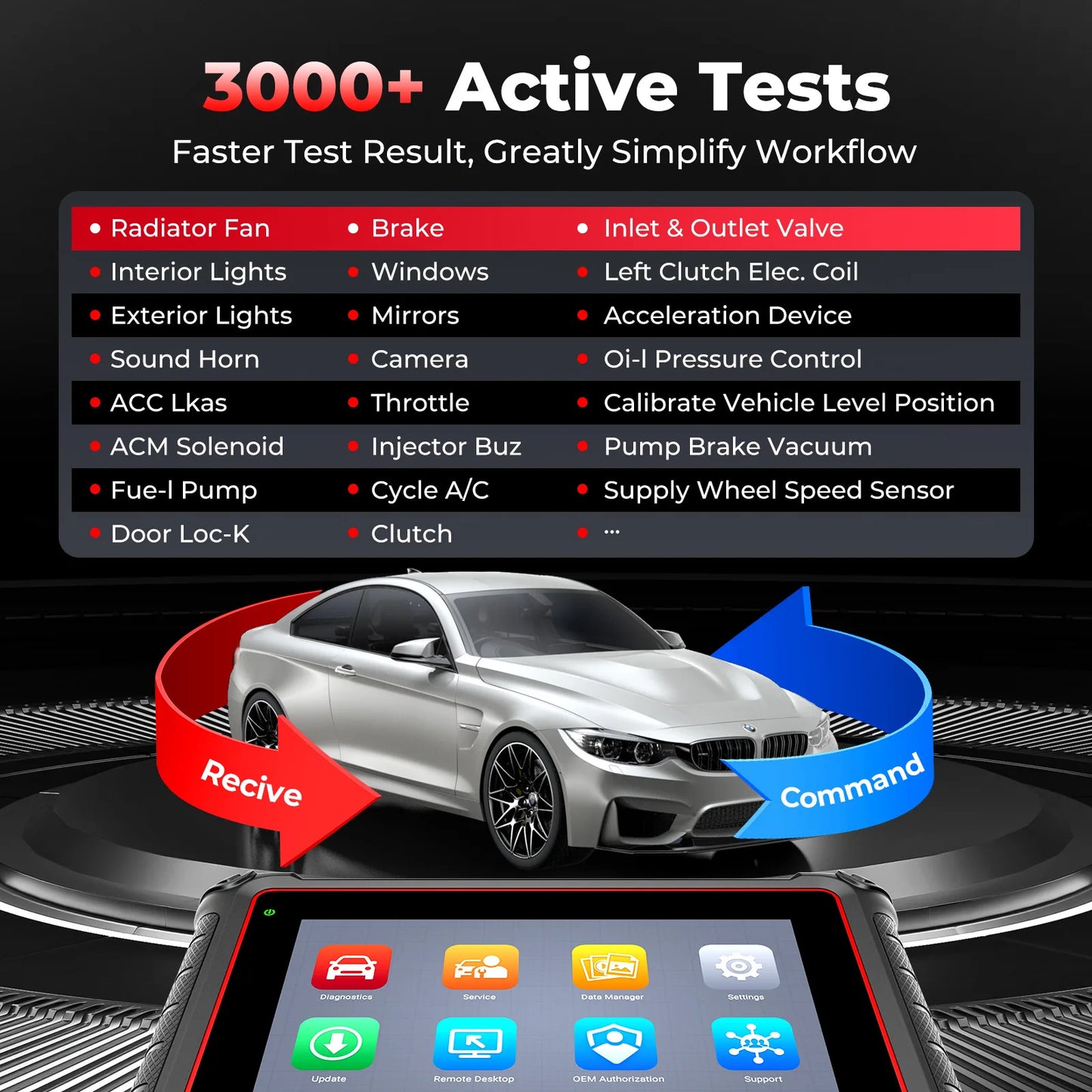 Autel MaxiCOM MK900 Car Diagnostic Tools 40+ Services DoIP & CAN-FD Car Scanner OBD2 Automotive Scan Tool Upgrade of MK808S