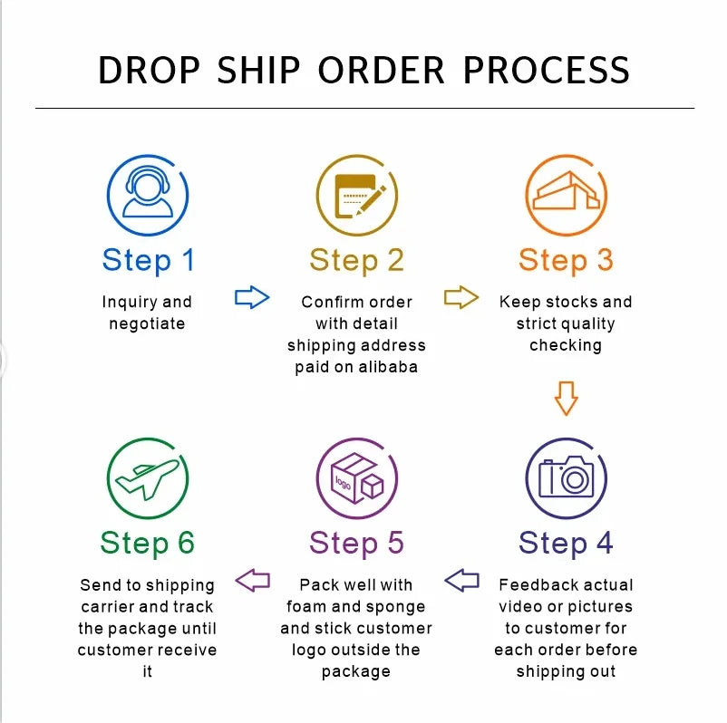 suitable for New Product McLaren MP4-12C 650S Carbon Fiber Hood Upgraded P1 Style Bonnet and Engine Hatch