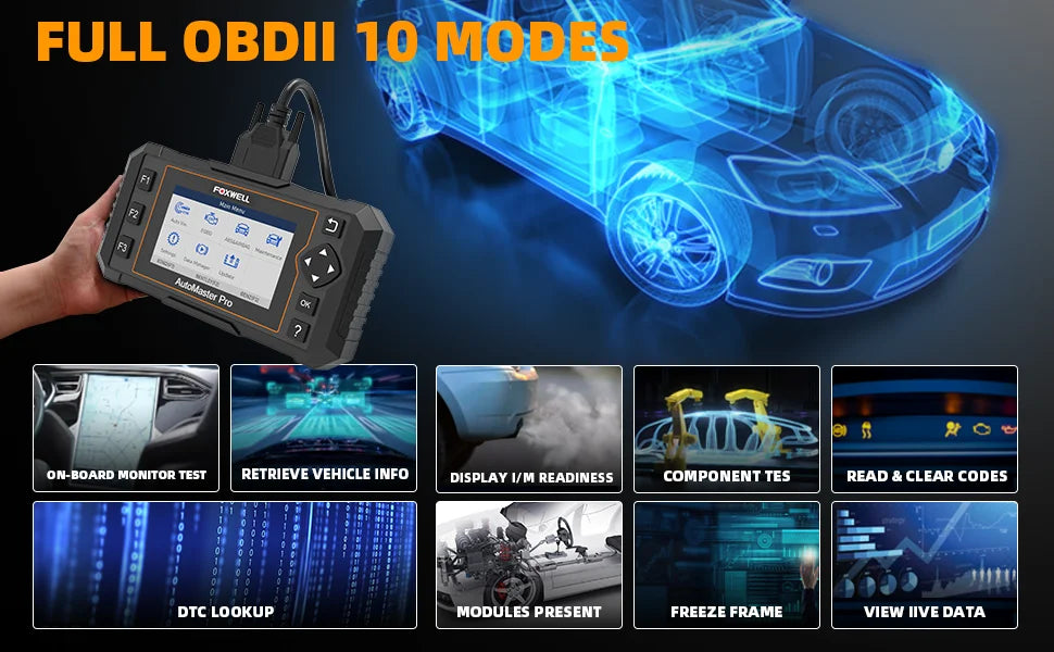 FOXWELL NT624 Elite OBD2 Scanner Car Diagnostic Scanner All Systems Code Reader SAS/Oil/EPB 8 Reset OBD2 Scanner Diagnostic Tool