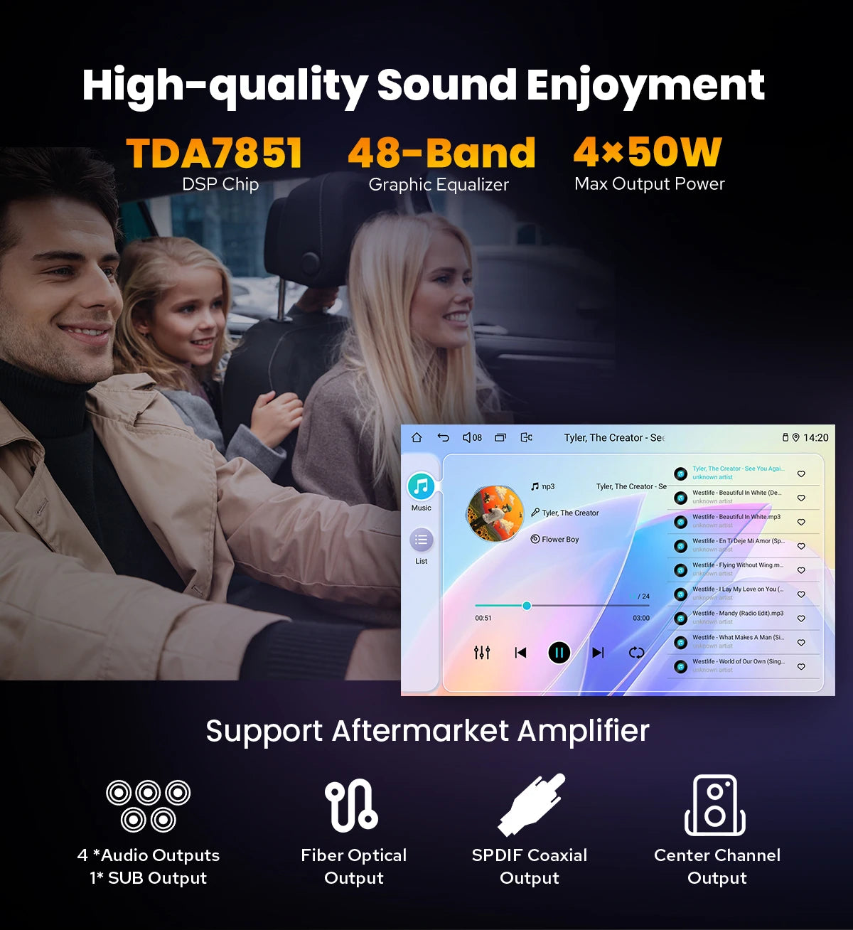 JOYING 9"Android 13 Car Radio Stereo Multimedia Player Carplay For Honda Civic 2016 -2021 Support Factory Cameras Plug and Play