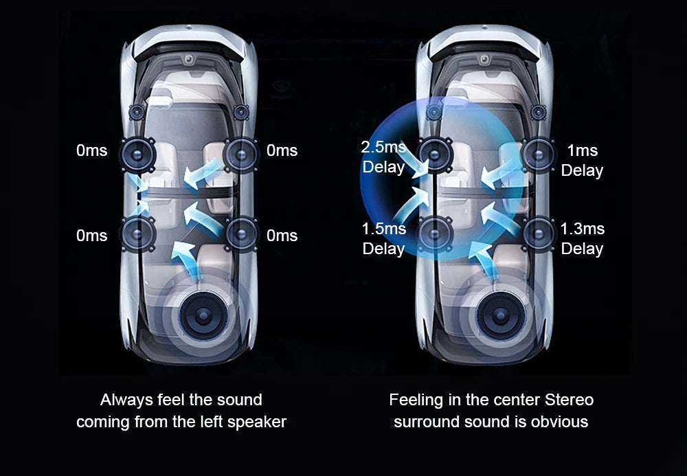 Car Radio Android 14 For Hummer H2 E85 2007 - 2009 Carplay Stereo DVD No 2din Autoradio Multimedia Bluetooth Navigation GPS WIFI