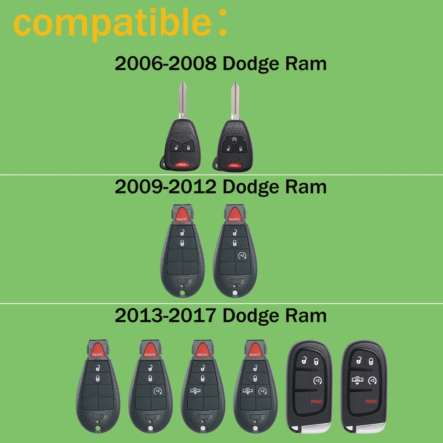ATPSTOGO New Replacement Remote Key fob and Programmer tool For 2007-2017 Dodge Ram 1500 2500 3500 programming key fob GQ4-53T