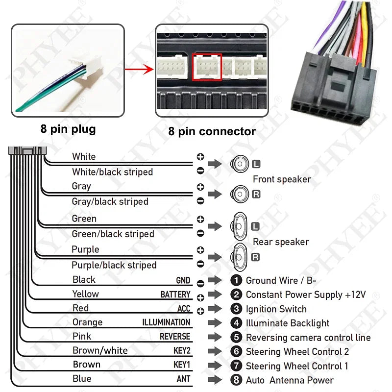 Color Name: Silver, Ships From: CHINA - Wiring Harness CAN BUS - Premium Car Electronics from PHYEE - Just $410.99! Shop now at Rapidvehicles