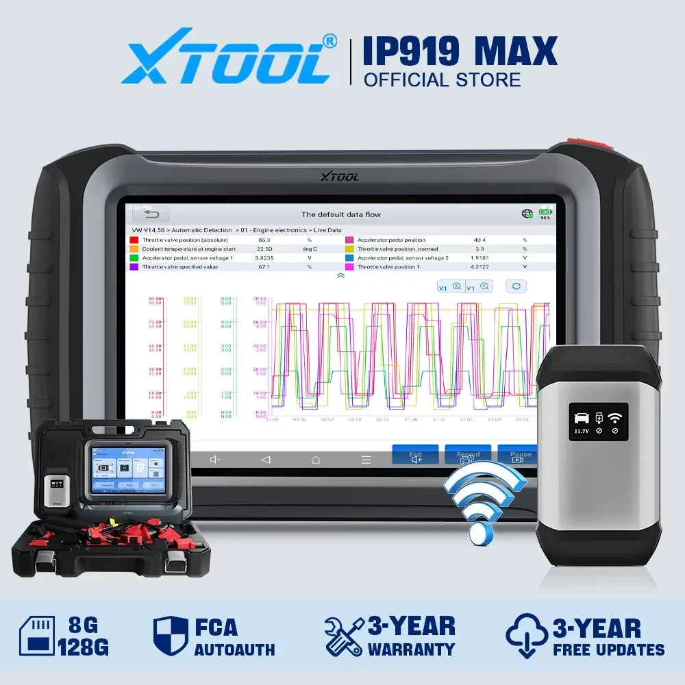 XTOOL InPlus IP919 MAX Bluetooth Car Diagnostic Tools ECU Programming J2534 Bi-directional 42+ Resets Scanner With Topology FCA