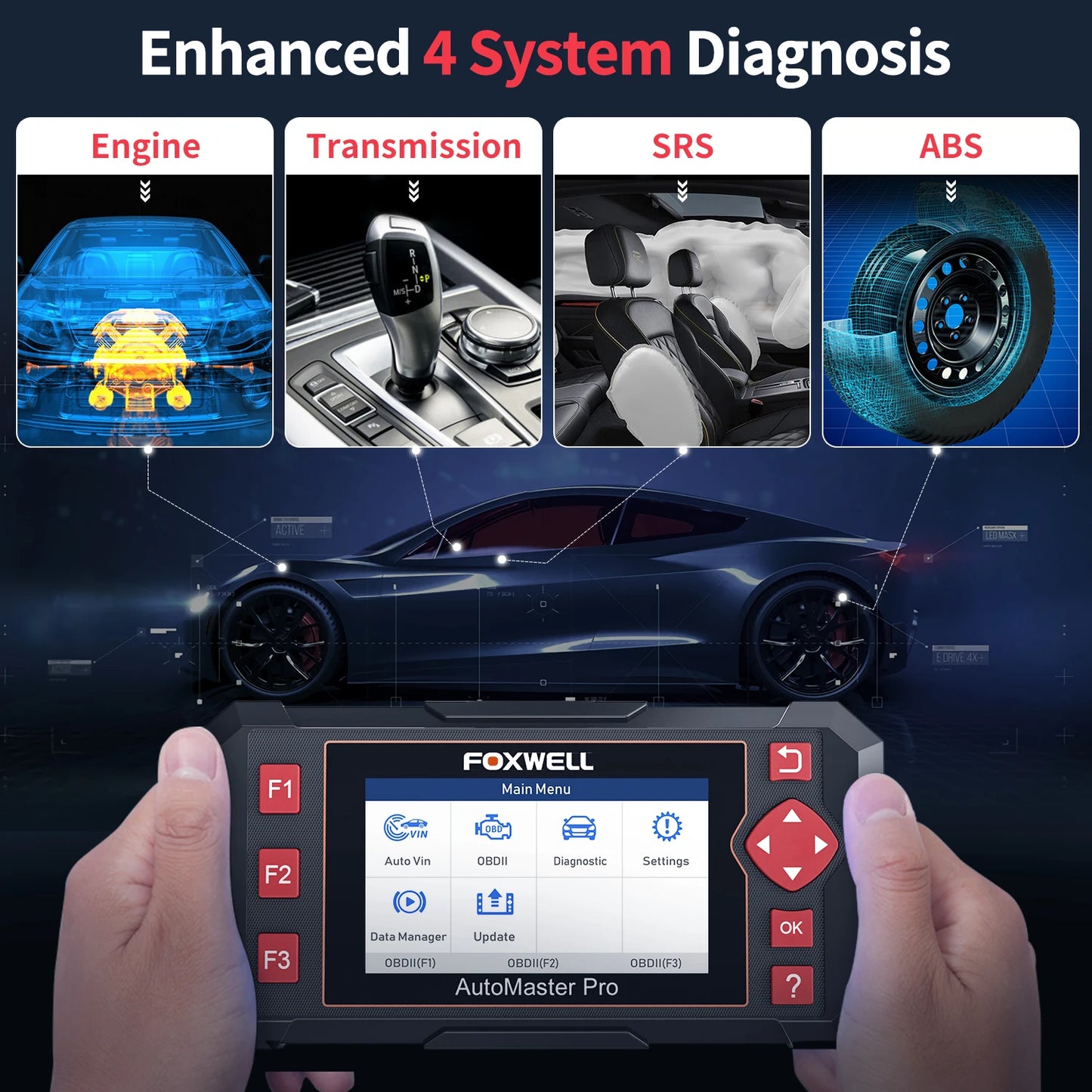 FOXWELL NT604 Elite Wireless OBD2 Scanner Engine ABS SRS Transmission Diagnostic Tools Automotive Scanner OBD 2 Code Reader