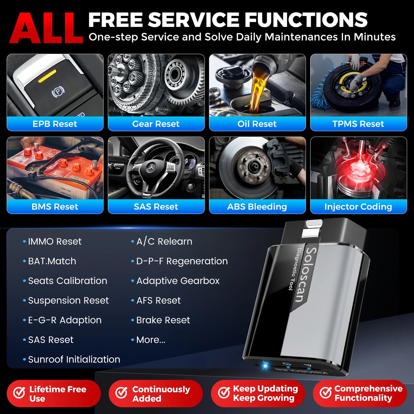 Kingbolen SoloScan OBD2 Scanner for BMW All Resets Car Diagnostic Tool Pk Thinkdiag