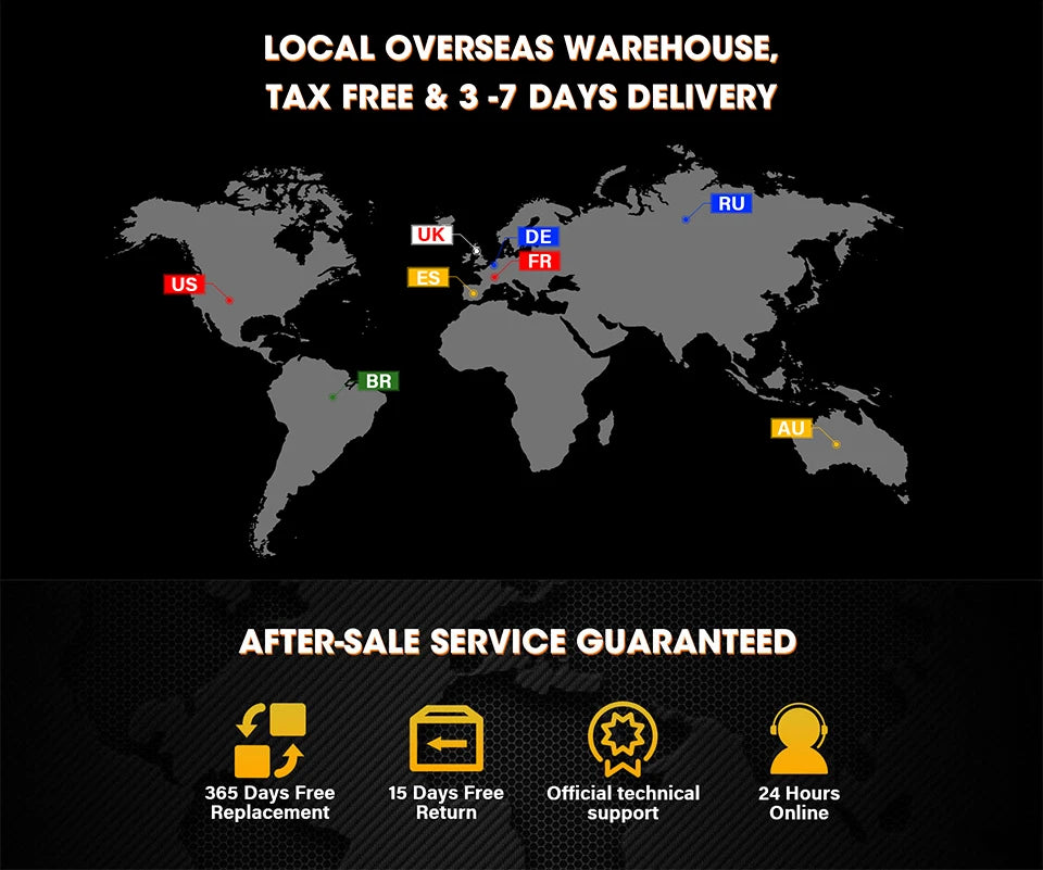 OTOFIX D1 PROS Diagnostic Scanner ECU Coding Bi-Directional Control Diagnostic Tools CANFD DoIP 2 Years Update Guided Functions