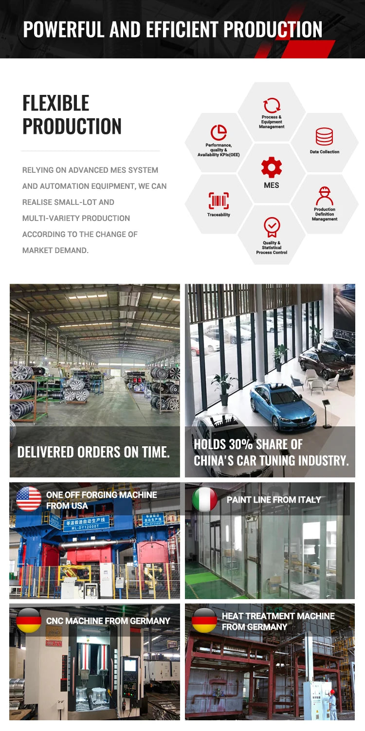 RCSR Center Locking Wheel Hub18 19 20 21 22 Inch Custom Finishes Forged Monoblock Aluminum Alloy Wheel Rim For Alfa Romeo GIULIA