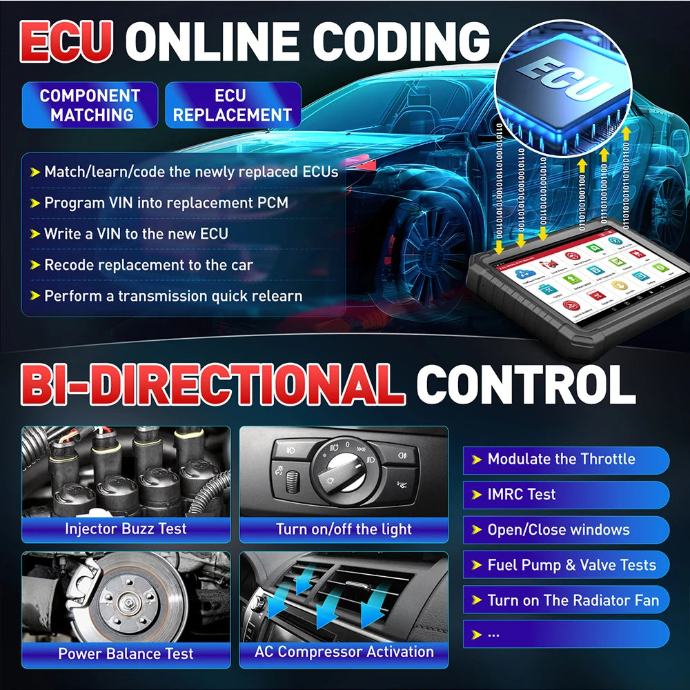 LAUNCH X431 PRO3S+ ELITE Smartlink C CAN FD\DOIP\J2534 Programming Car Full System topology diagram diagnostic tool OBD2 Scanner