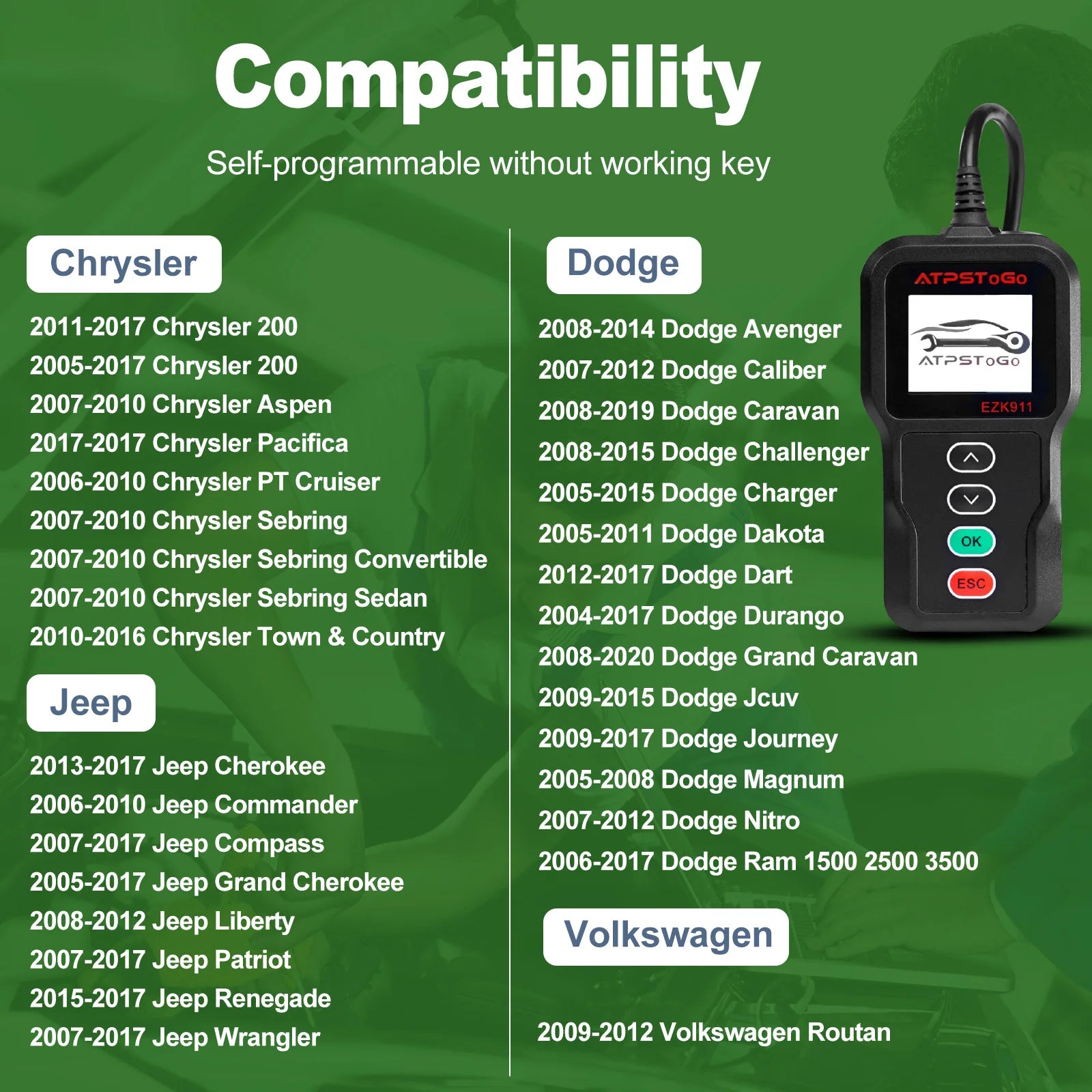 ATPSTOGO New Replacement Remote Key fob and Programmer tool For 2007-2017 Dodge Ram 1500 2500 3500 programming key fob GQ4-53T