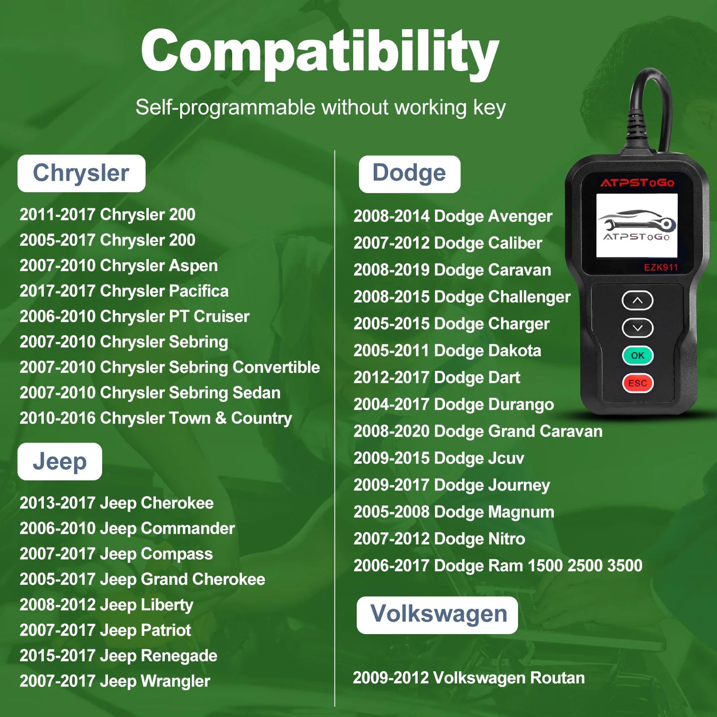 ATPSTOGO New Replacement Remote Key fob and Programmer tool For 2007-2017 Dodge Ram 1500 2500 3500 programming key fob GQ4-53T