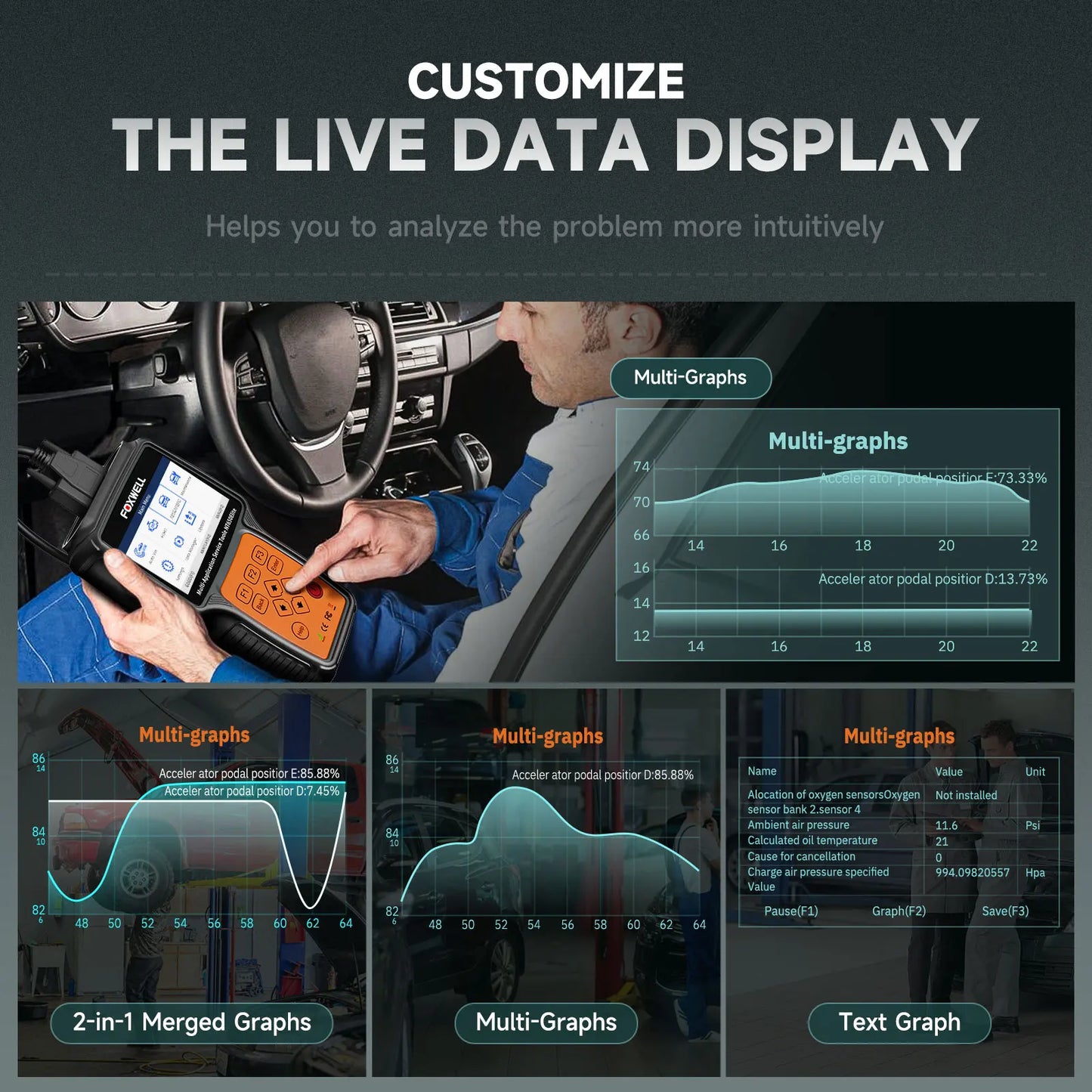 FOXWELL NT650 Elite OBD2 Scanner Diagnostic Tool ABS Airbag SAS EPB Oil A/F Reset Car Ananlyzer OBDII 3 System Automotive Tester