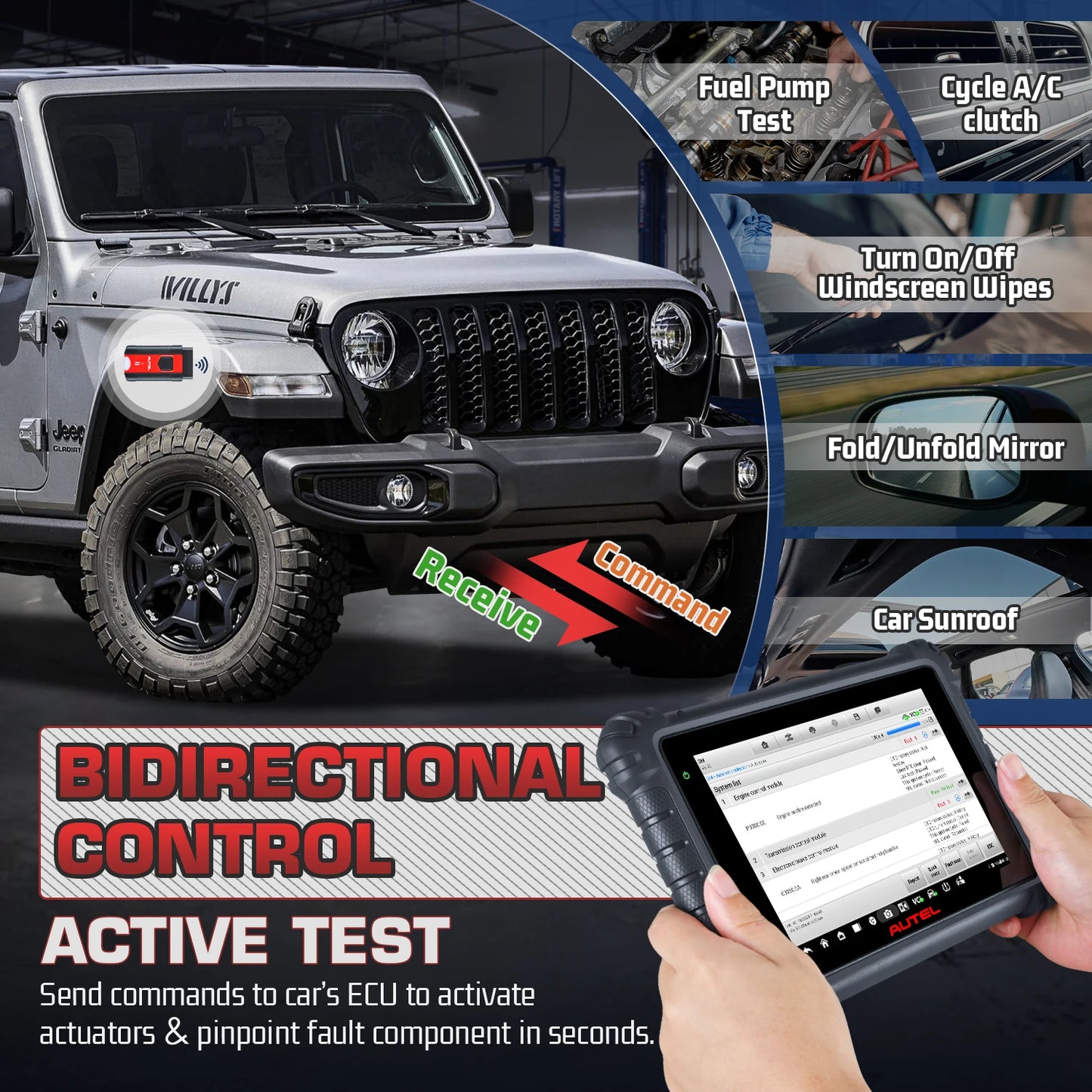 Autel MK906 PRO MK906Pro Автомобильный диагностический инструмент с аппаратным обеспечением ультра-уровня, обслуживанием 36+