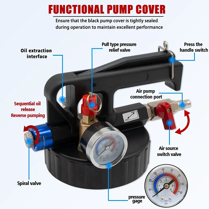 Color: Yellow, Ships From: Russian Federation - Pneumatic Transmission Oil Refilling Tool Oil Refill Filling ATF Adapters 10L /6LDispenser Pump Kit Fluid Extractor Adaptor 15Pc - Premium Car Repair Tool from NoEnName_Null - Just $328.76! Shop now at Rapidvehicles