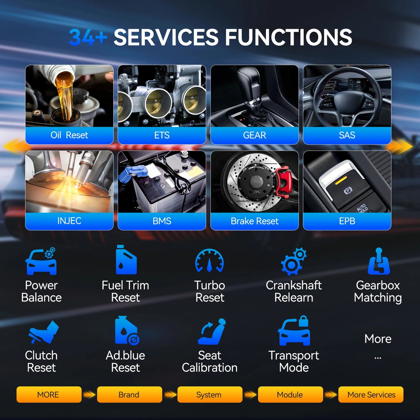 MUCAR 892BT OBD2 Scanner CANFD&DOIP All System Diagnostic Tool, Bi-Directional ECU Coding, 34 Reset Lifetime Free for all Cars