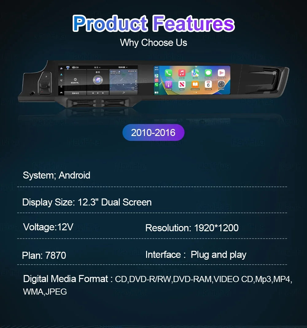 NaviHua New Upgrade Car Interior  For Porsche Panamera 2010-2016 Android Car Radio LCD Console Climate Control Panel Stopwatch