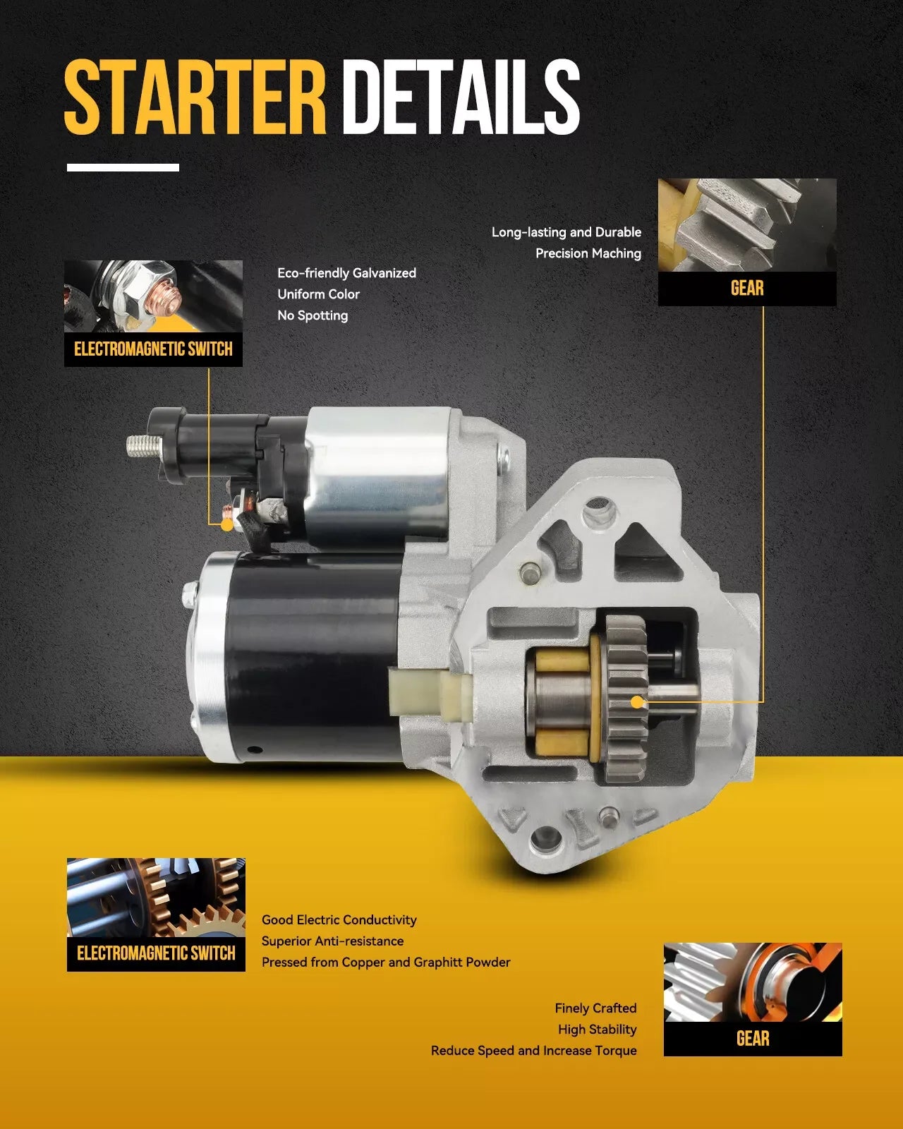 Starter for 2006-2012 Acura TSX Honda Accord 07-11 Element CR-V 2.4L 17960 31200-RRA-A51 SM710-02