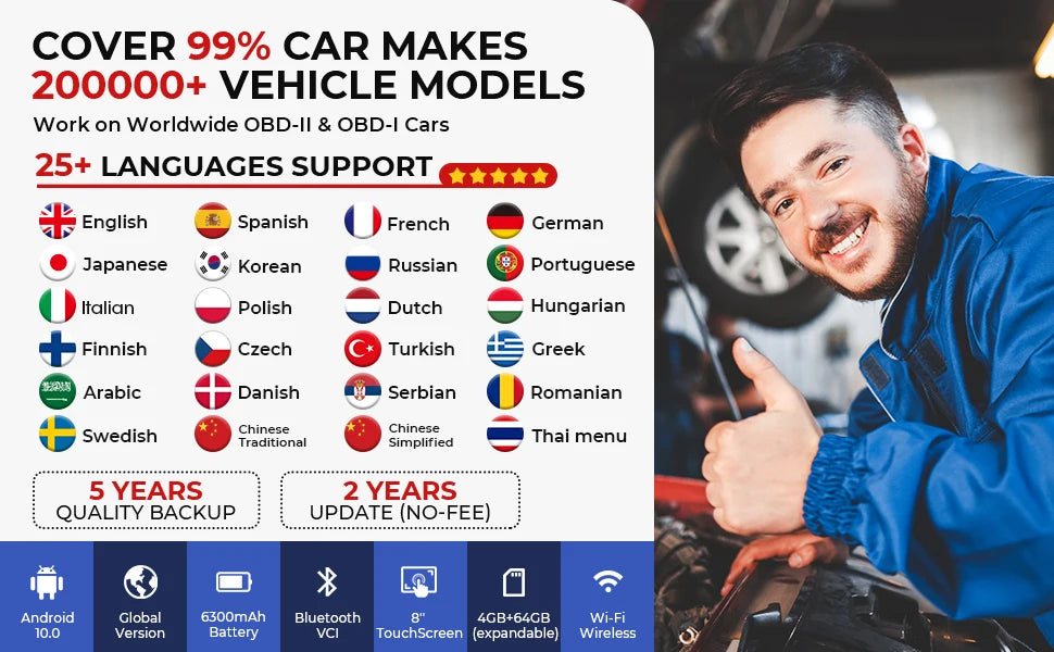 New LAUNCH X431 PROS V5.0 Car Diagnostic Tools Automotive OBDII Scan Tool Auto Scanner OBD2 ECU Coding pk X431 V plus