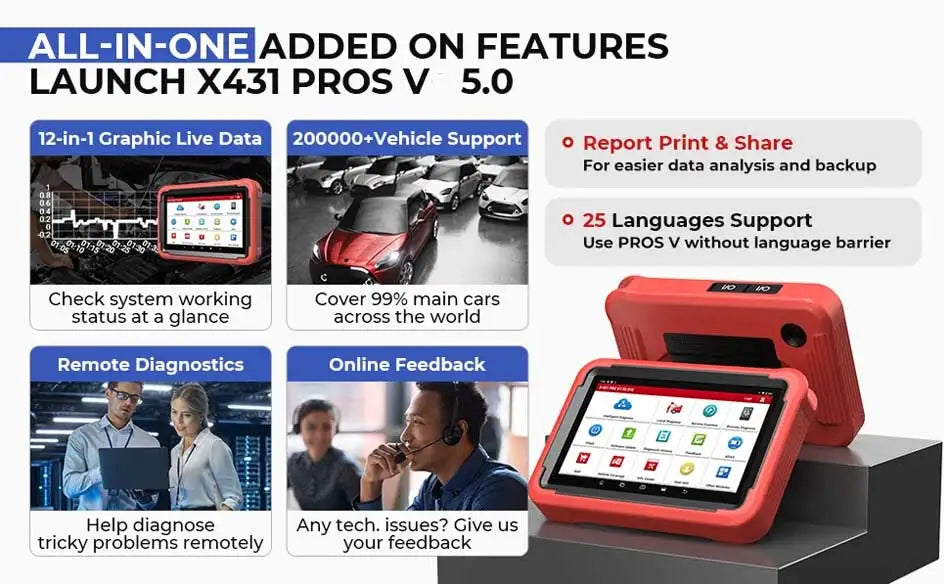 LAUNCH X431 PROS V 5.0 Diagnostic Tools OBD2 Car Scanner PRO V All System Diagnostic Automotive Tool ECU Coding 2024 New Version