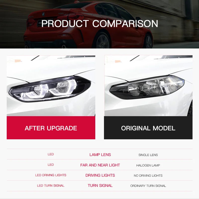 For BMW 1 Series F52 2015-2020 Car Auto Parts Headlight Assembly LED Lights Lamp DRL Signal Plug And Play