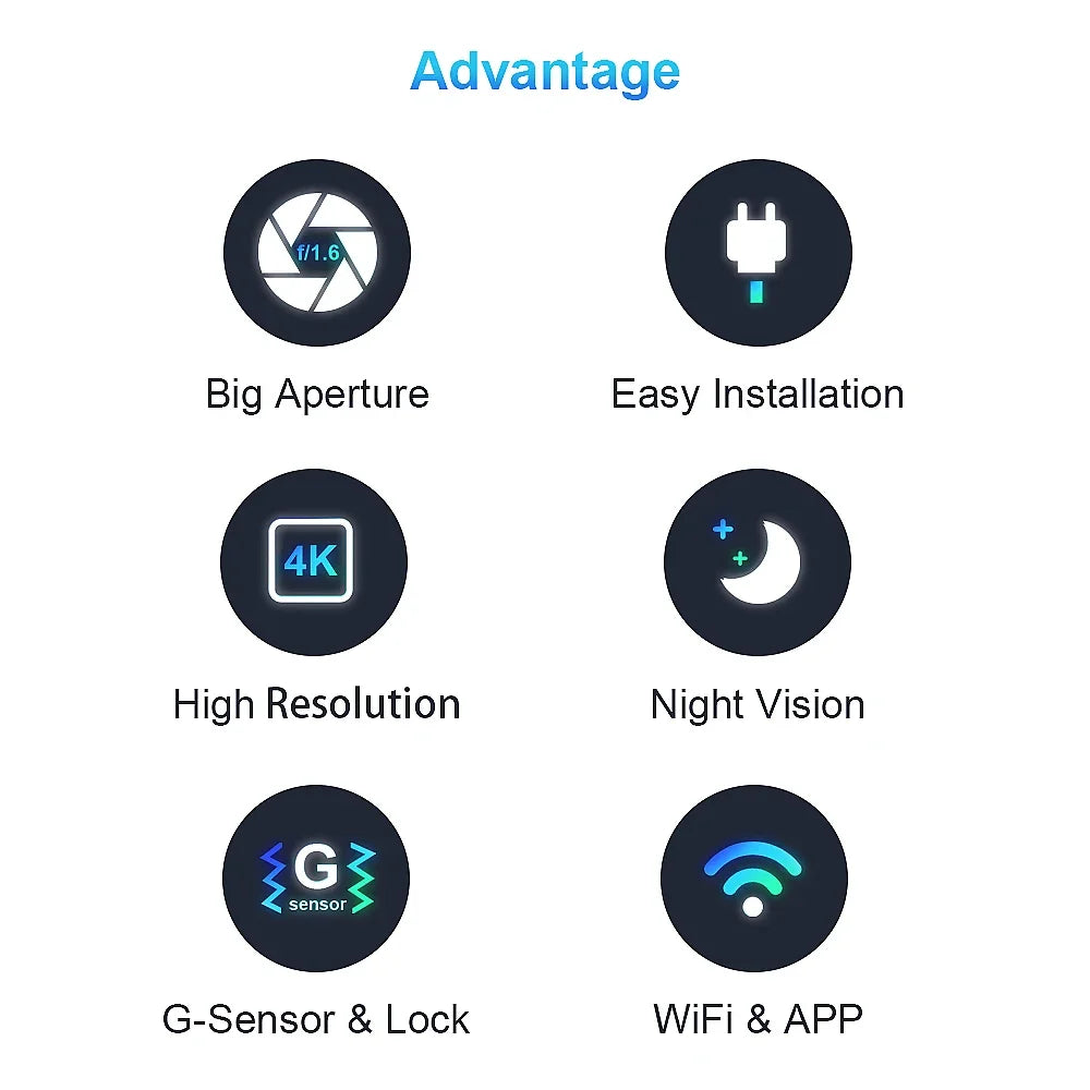 Car Cam For Dodge Hornet / Alfa Romeo Tonale 2023 2024 2025, Perfect Original Factory Style Vehicle Recording Camera