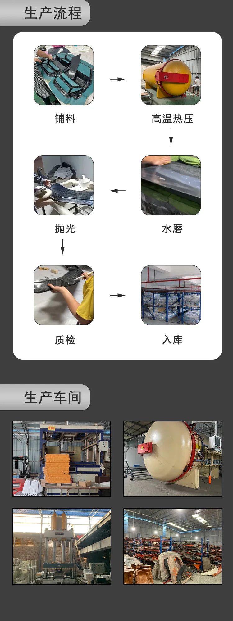 Suitable for For McLaren 720S Surrounded Carbon Fiber Body Kit Modified Front Lip Rear Lip Side Skirt Rear Exterior Trim