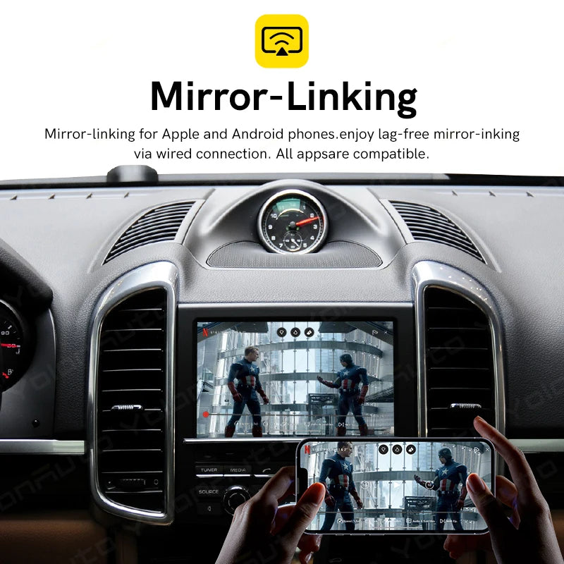 Wireless Carplay Module Wired Android Auto Retrofit kit Decoder for Porsche PCM 3.0/3.1/4.0 For Panamera Cayenne Cayman Macan