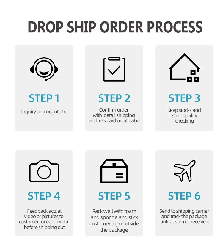 New Design Dry Carbon Fiber BodyKit Rear Bumper Lip Diffuser Spoiler Splitter For McLaren 540C 570s 570GT