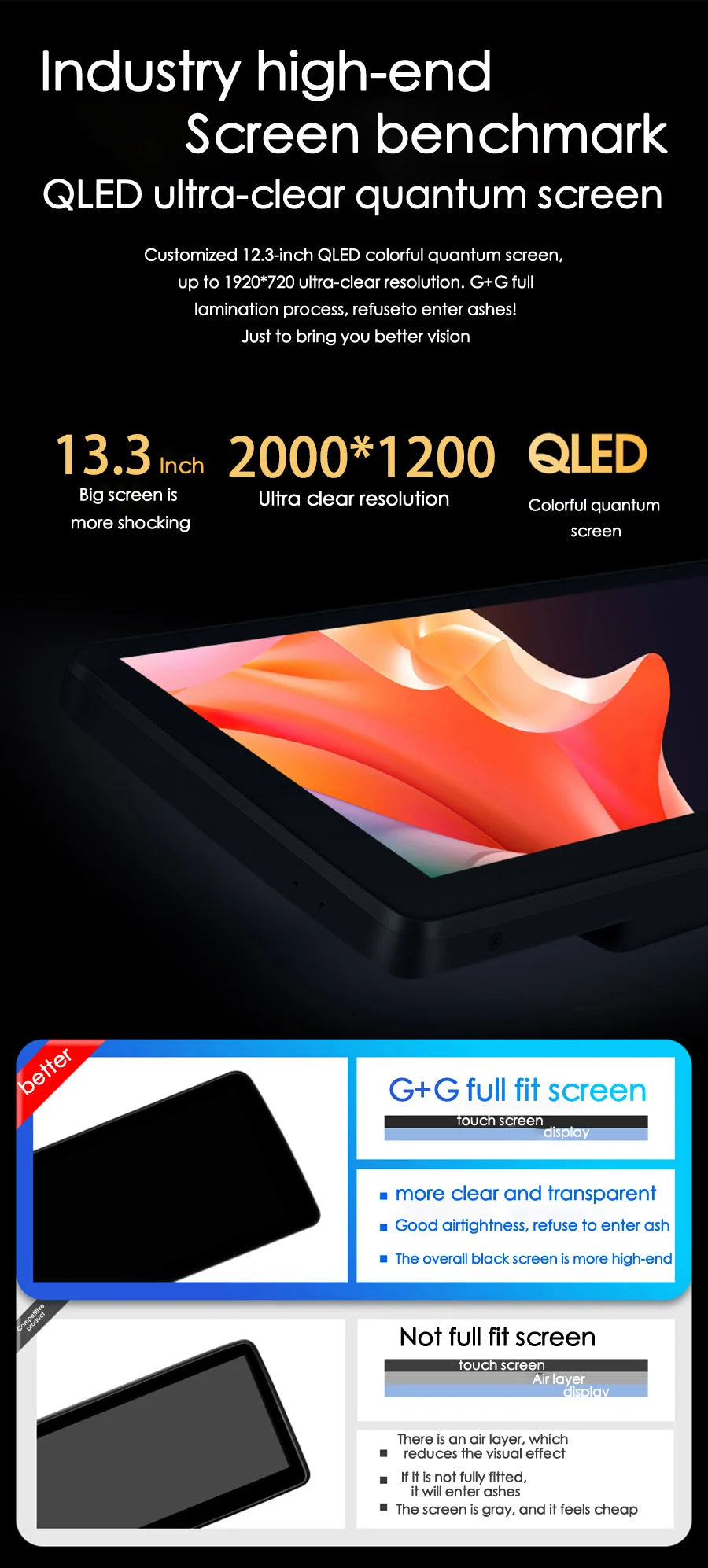 13.3'' Android 14 2K Screen For Honda Accord 2018 2019 2020 Stereo GPS Car Multimedia Video Player Navigation Carplay Head Unit