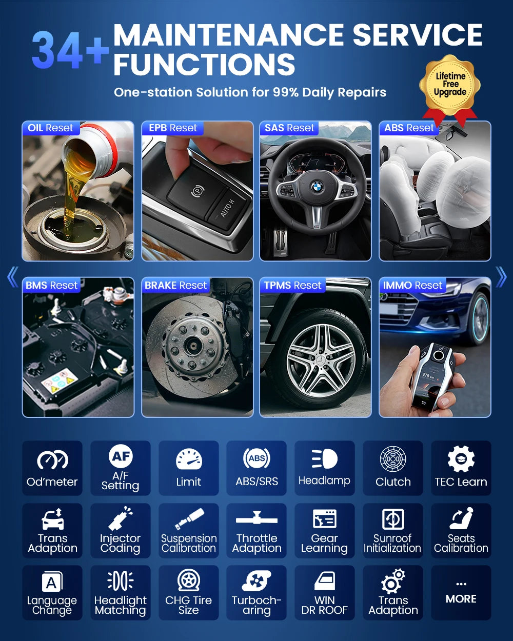 THINKCAR THINKSCAN 689 Bidirectional Scan Tool With CANFD&DoIP OBD2 Scanner ECU Coding Bi-Directional Control 34 Reset Free