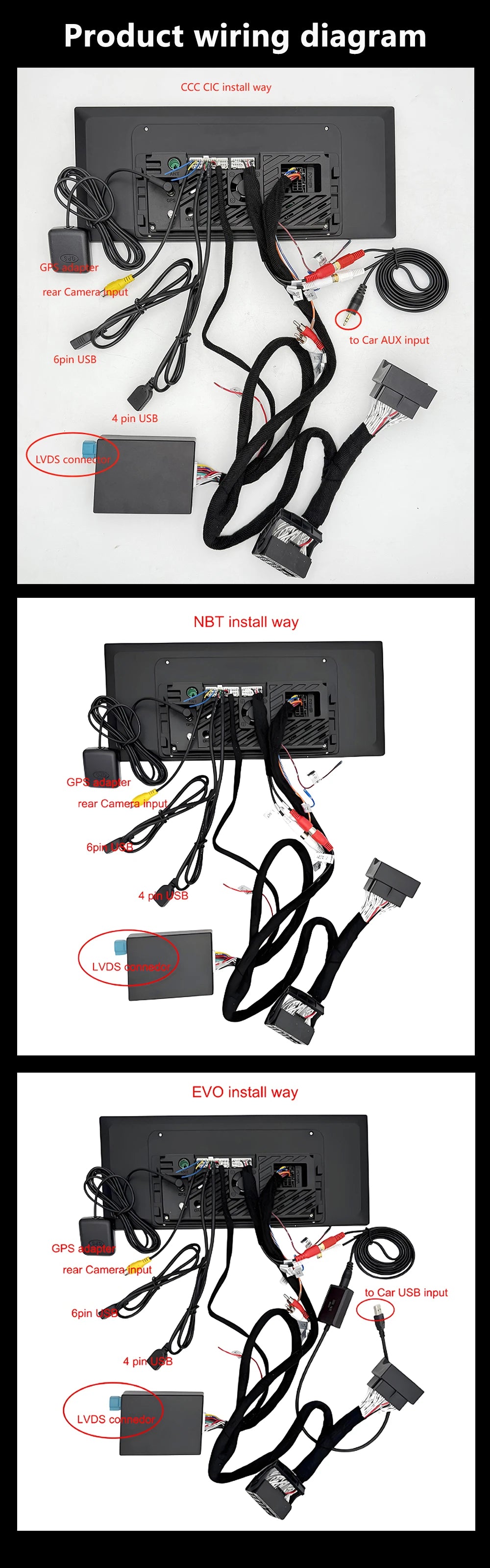 RHD For BMW 5 Series F10 F11 2011 - 2017 Android Wireless Carplay Radio Multimedia Player GPS WIFI DSP Stereo Screen Accessories