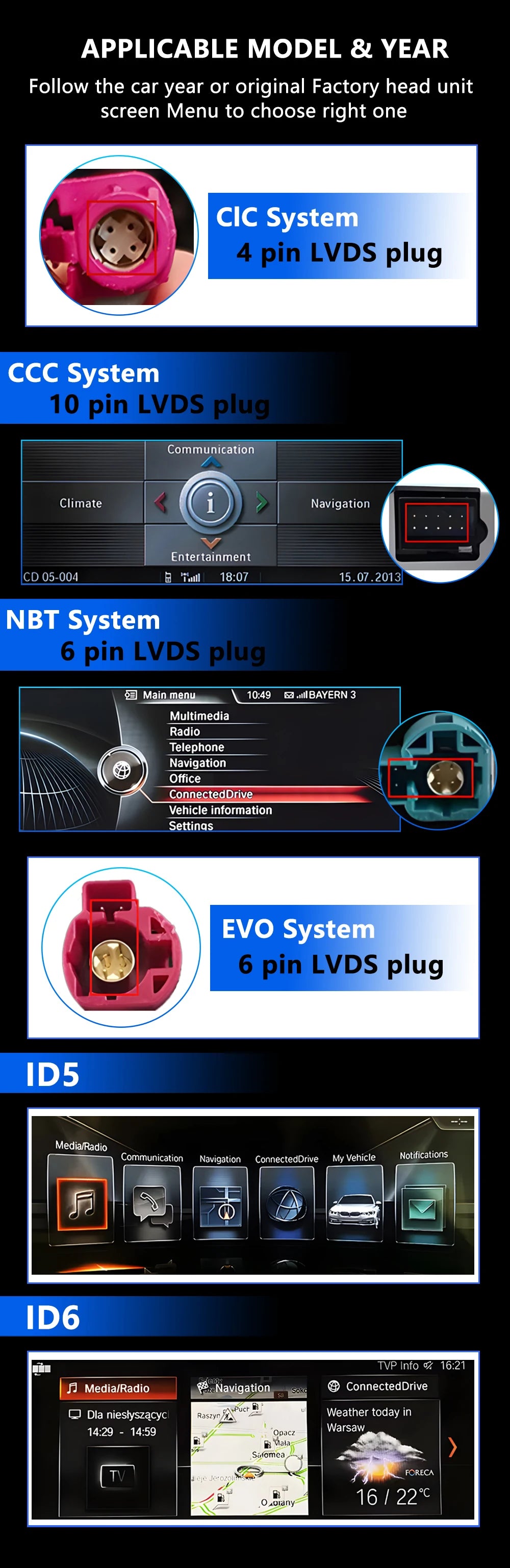 RHD For BMW 5 Series F10 F11 2011 - 2017 Android Wireless Carplay Radio Multimedia Player GPS WIFI DSP Stereo Screen Accessories