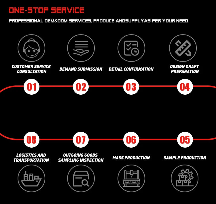 High Standard Fashionable Appearance Not Easy to Rust Carbon Fibre Mud Fender for Koenigsegg