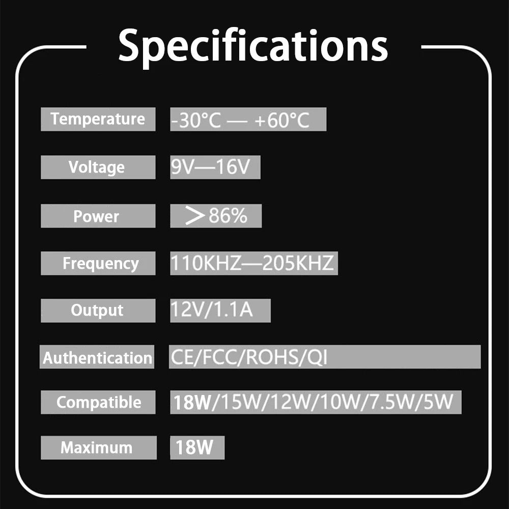 for Maserati Quattroporte M156 2014-2024 Center Console Storage Car Wireless Mobile Phone Charger QI 18W Magsafe Fast Charging