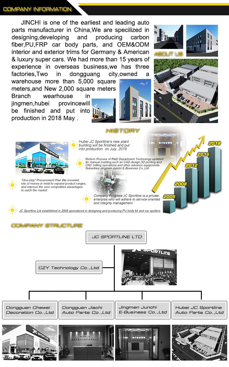 Dry Carbon Fiber Rear Trunk Wing Spoiler For Porsche 911 991 Turbo S 2-Door 2014-2016