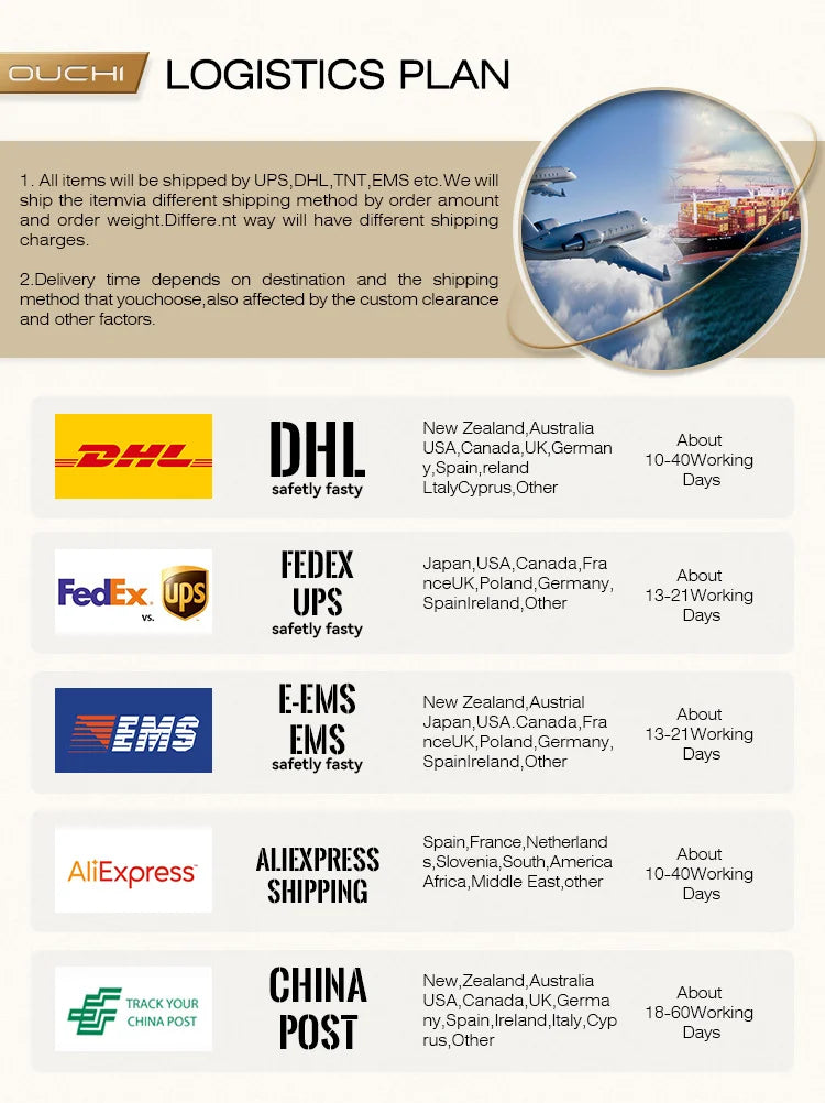 OUCHI Stainless Steel Catback Exhaust System for Chevrolet Corvette C7 Coupe Performance Dual Rear Exit Muffler