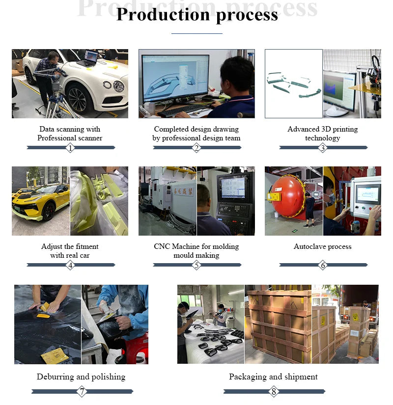 CSS Design Dry Carbon Fiber High Tail Wing Car Accessory For Lotus Emira MK 2 Style Auto Rear Bumper Trunk Roof Spoiler Brackets