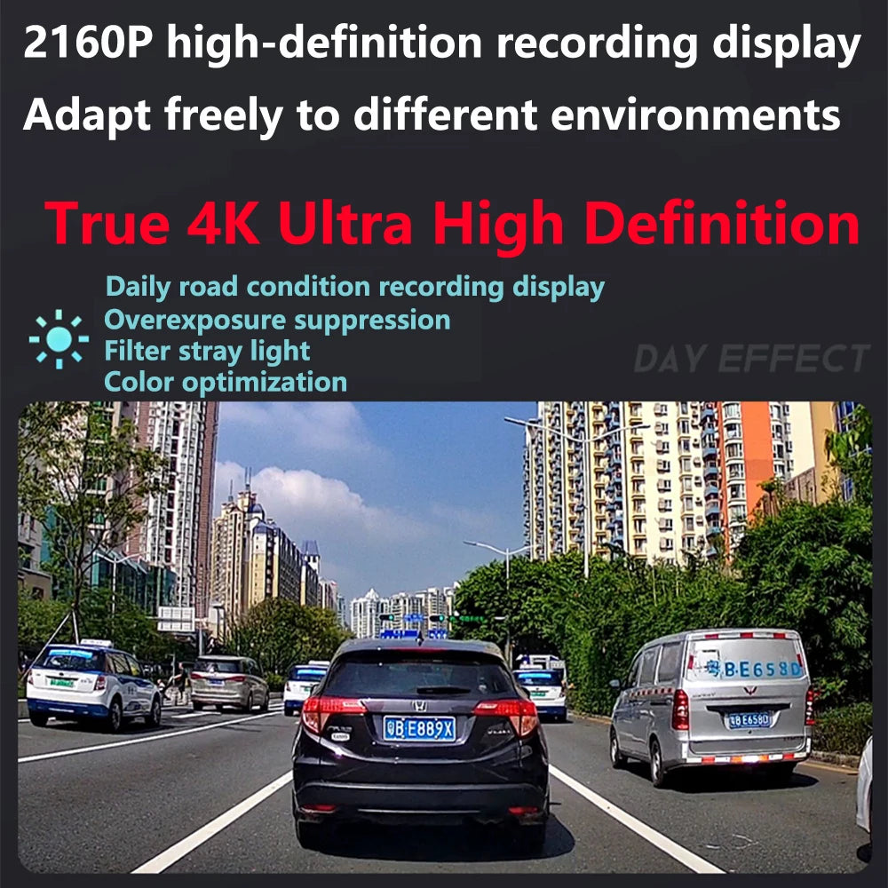 ZJCGO 4K Wifi 3840*2160 DVR Dash Cam Camera Video Recorder for Alfa Romeo Giulia Stelvio 952 949 2015~2024