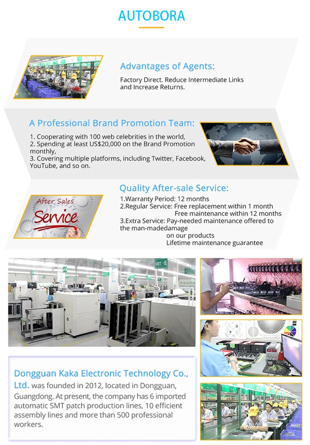 AutoBora 4K 2160P Plug and Play UHD Car Dash Cam DVR Camera Night Vision for Alfa Romeo Stelvio 949 Giulia 952 2016-2025