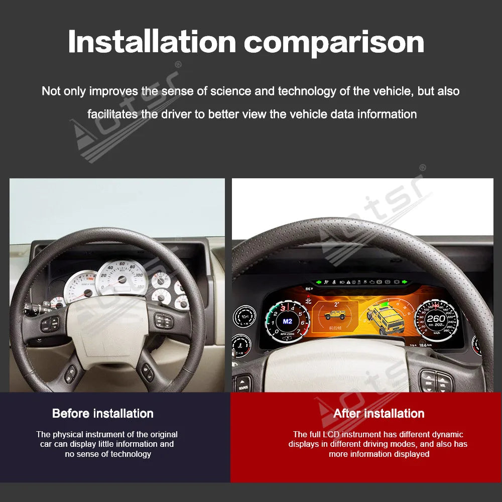 12.3 inch New Upgraded For Hummer H2 2003-2009 Speedometer Car LCD Instrument Panel Digital Cluster Virtual Cockpit