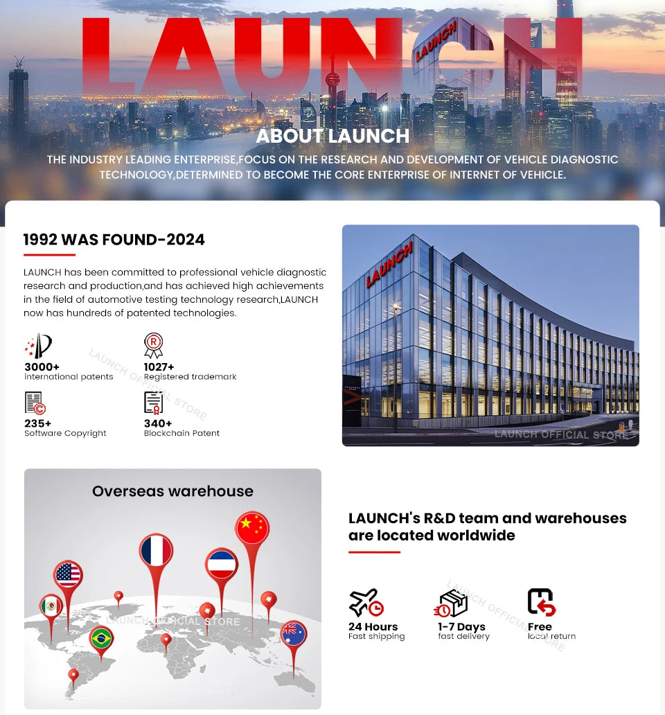 LAUNCH X431 PRO3S+ ELITE Smartlink C CAN FD\DOIP\J2534 Programming Car Full System topology diagram diagnostic tool OBD2 Scanner