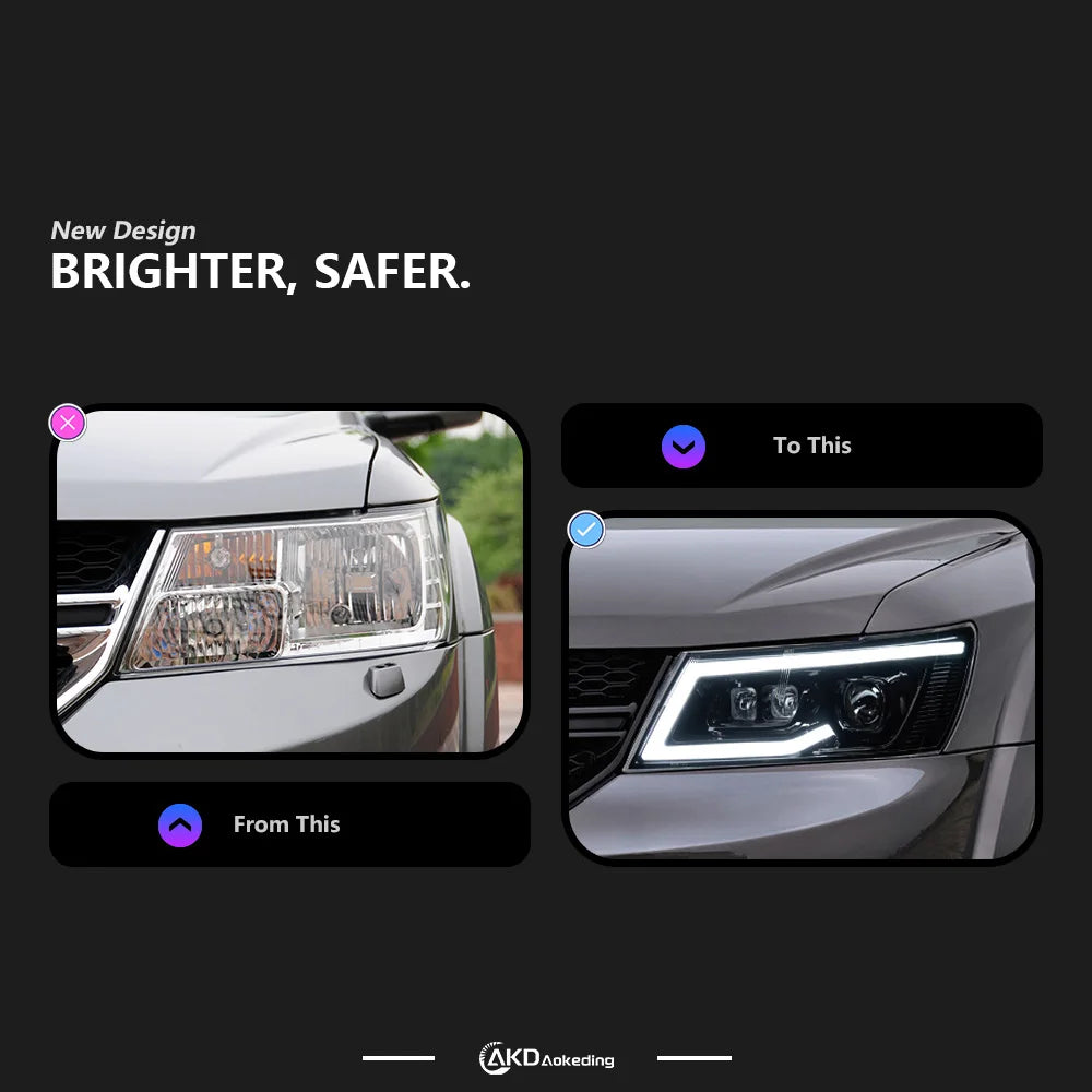 AKD Car Styling for Dodge JCUV Journey 2009-2016 LED Headlight Fiat Freemont LED DRL Hid Angel Eye Bi Xenon Beam Accessories