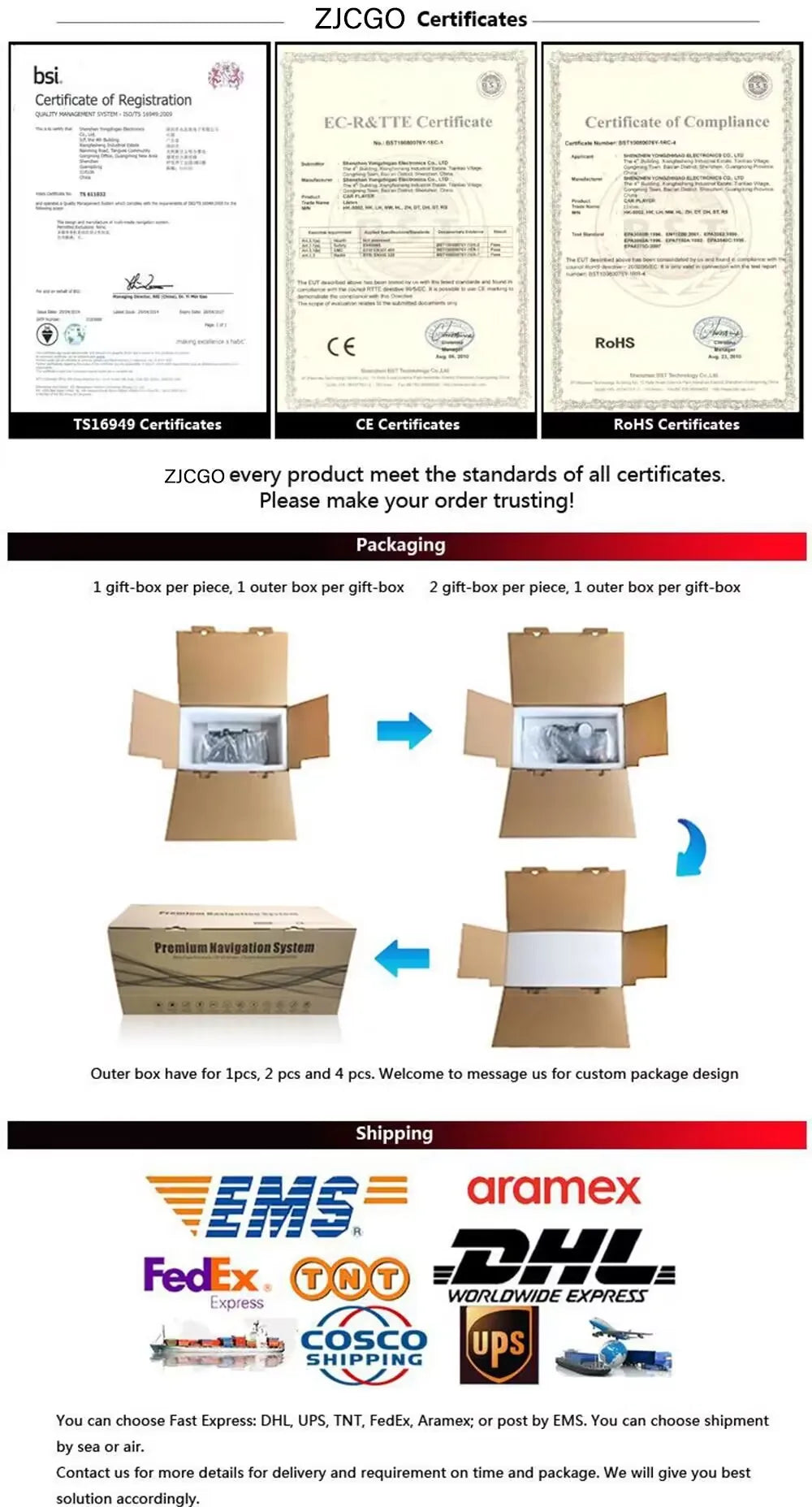 ZJCGO 4K Wifi 3840*2160 DVR Dash Cam Camera Video Recorder for Alfa Romeo Giulia Stelvio 952 949 2015~2024