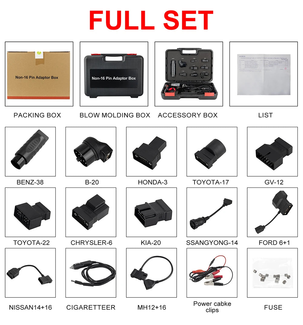 LAUNCH X431 PRO3S+ ELITE Smartlink C CAN FD\DOIP\J2534 Programming Car Full System topology diagram diagnostic tool OBD2 Scanner