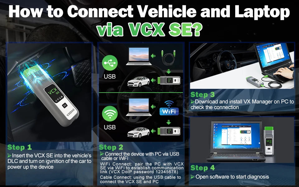 VXDIAG VCX SE J2534 Passthru Programmer OEM Reprogramming Diagnostic Tool for 11+ Brands for Mercedes Benz VW BMW JLR Porsche