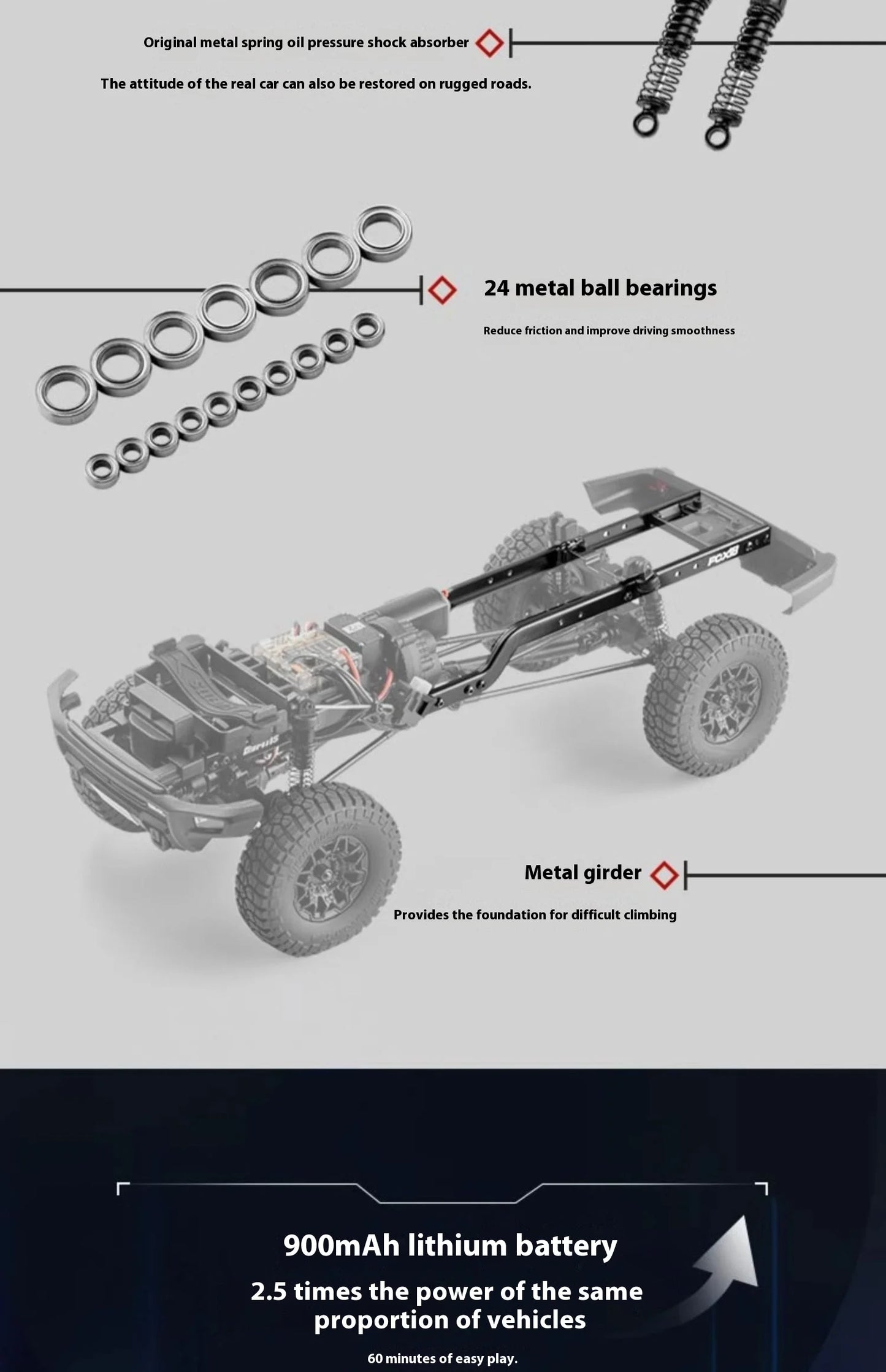 Hot FMS 1:18 Hummer EV Pickup Truck RC Car Remote Control Off-Road Climbing Simulation Model Toy Ideal Festival Gift For Kids