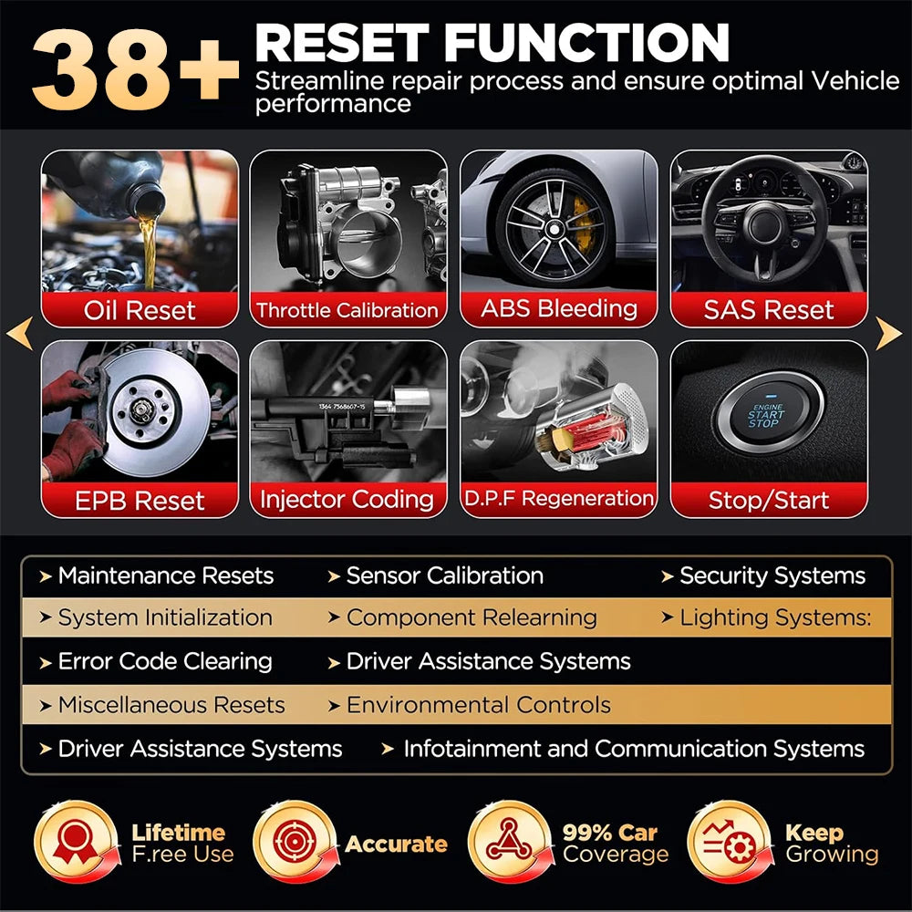 2025 LAUNCH X431 PRO3S+ V5.0 Car Diagnostic Tools 10.1' Auto OBD OBD2 Scanner CANFD DOIP Topology Map Bidirectional ECU Coding