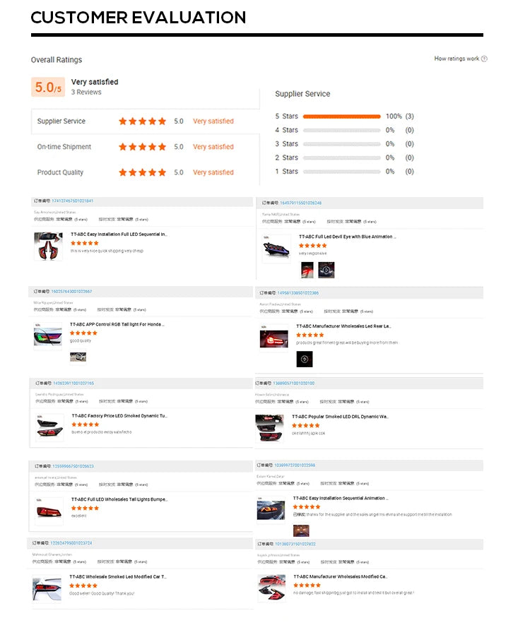 TT-ABC Modified LED Headlight For Chevrolet Corvette C6 2005-2013 Head Lamp With Porsche Design Sequential Turn Signal Assembly