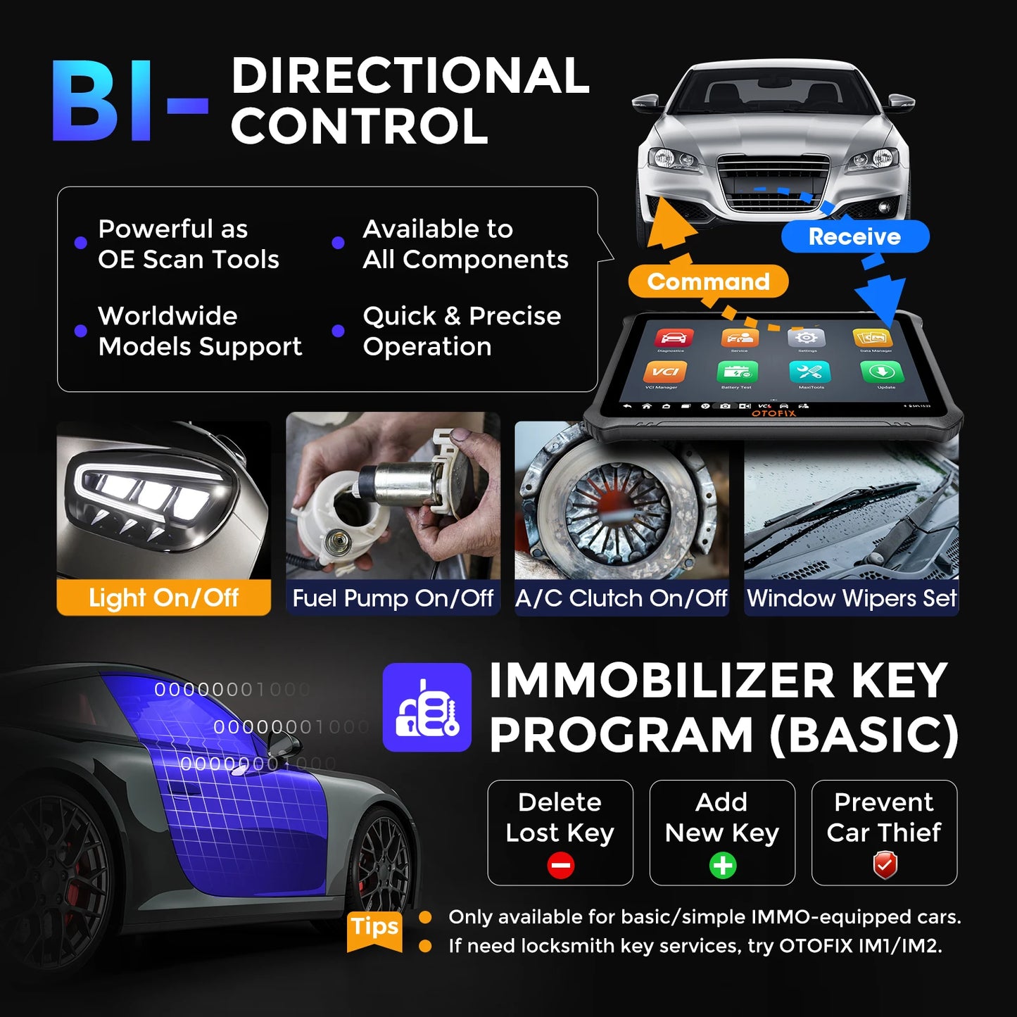 OTOFIX D1 Max Automotive Diagnostic Scan Tool Bi-Directional Scanner ECU Coding DoIP & CANFD 2 Years Update Upgraded of D1 PRO